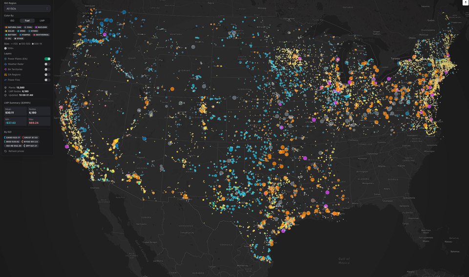 Power plant infrastructure supporting energy market analytics